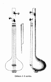 Sitar � quatre cordes